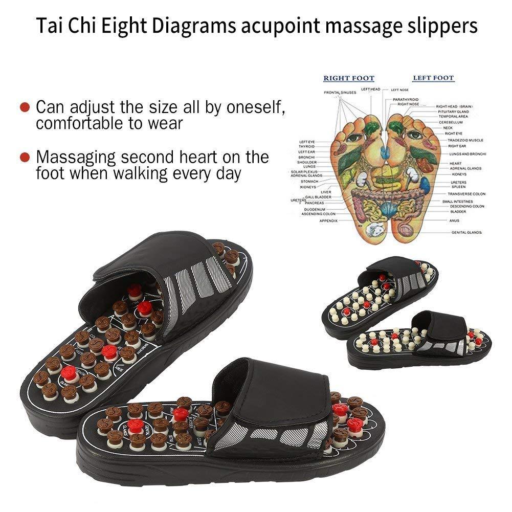 SolorfitSandals™️ Acupuncture Therapy (1 pair) - Solorfit