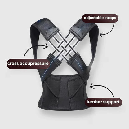 Revitalize Posture Corrector