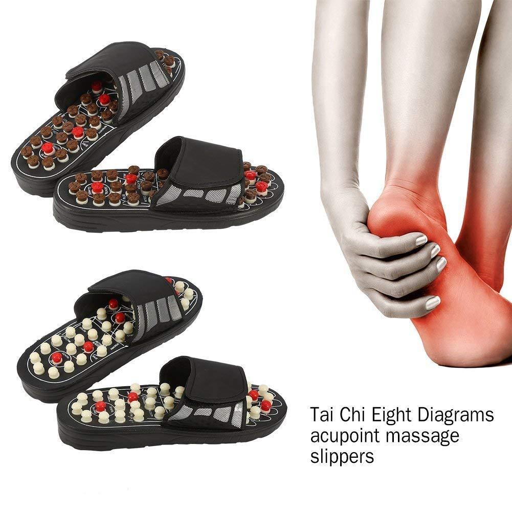 SolorfitSandals™️ Acupuncture Therapy (1 pair) - Solorfit