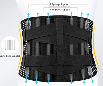 Solorfit™ Sciatica Pain Relief Support Belt - Solorfit