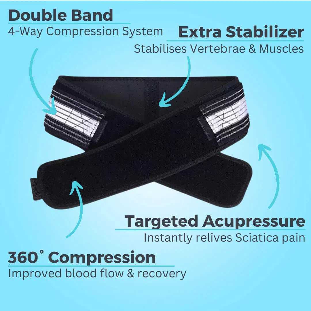 OrthoBack™️ - Orthopedic Vertebrae Belt