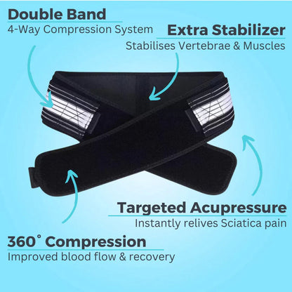 OrthoBack™️ - Orthopedic Vertebrae Belt