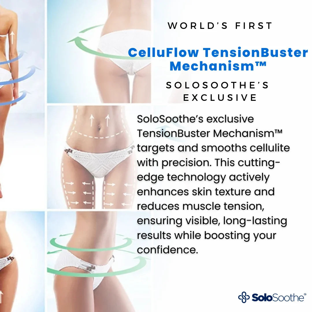 CelluFlow TensionBuster Mechanism