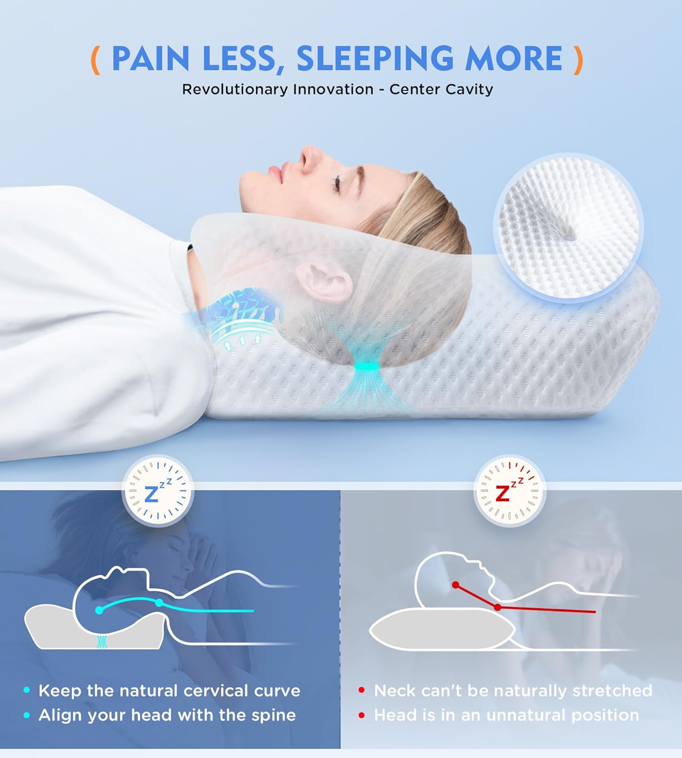 Cervical Relief Pillow